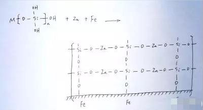 ˮ�ԟo�C���\���ḽ���C��