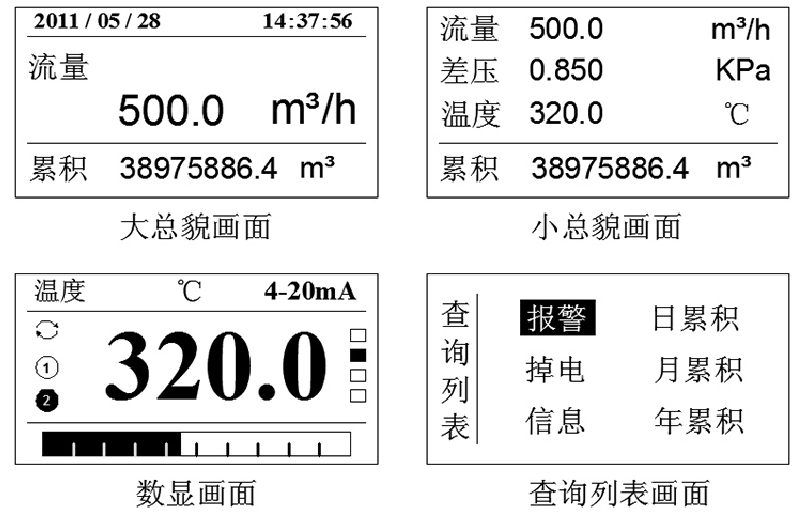 YL2003-FZX全功能流量積算儀運(yùn)行界面
