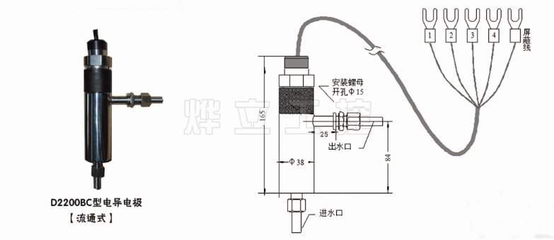 電導率電極流通式的安裝